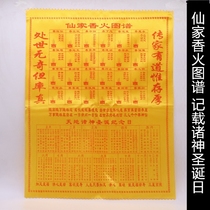 Xianjia incense map Twenty-four Xiantang Worship God burning incense Buddhist supplies Xianjia 24 incense map illustration