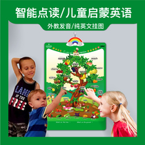American early education Enlightenment English wall chart young children Baby Pure English sound wall chart alphanumeric point pronunciation