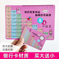 Multiplication formula table Primary school mathematics second grade 99 multiplication and division formula card Carry the nine-nine multiplication table with you