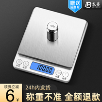 Small Electronic Scale Home Kitchen Scales Bake Food Gram Heavy Electronics Says Precision Jewels Weigh Scales