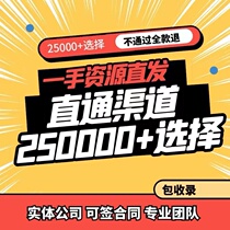 Character BrandNews Promotion of APP Enterprise Product Integrated Marketing Network Promotion Copyright Advertising Overall Optimization