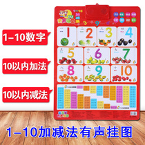 Child addition subtraction 10 20 Within plus subtraction Lipstick Table Audible wall chart Full line Primary students 1st grade