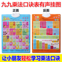 Children's 99 Multiplication Formula Table Wall Chart with loud sound 99 Multiplication Table Wall Post Pupils Full Set of Pinyin Toys
