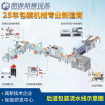Xiamen Dingye packaging machine assembly line customized complete set of back-road packaging line unpacking I-shaped box strapping machine