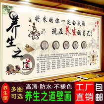 Traditional Chinese medicine health Museum decorative painting human body Meridian acupoint map propaganda picture health way big wall sticker wall painting