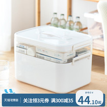 Nachuan Home portable First Aid multi-layer medicine box storage box children size large and small large capacity layered medicine box