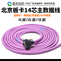 Konica inkjet printer main data cable Aowei Himai photo machine high density line purple 6 m fiber line