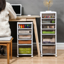 The storage cabinet under the study table is free of installation of books examination papers documents drawers sorting cabinets stationery hand accounts drawer boxes