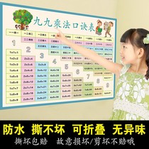 Multiplication formula table wall stickers Primary School students second grade 99 Formula multiplication and division Formula table addition and subtraction formula table wall chart