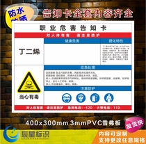 Butadiene Occupational Hazard Disease Informed Card Beware Poisoning Warning Signs Safety Reminder Cards Sign Nameplate Signage