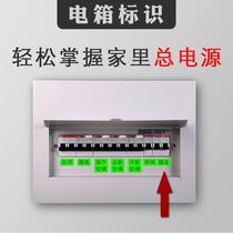 Creative Night Light Electric Meter Box Logo Sticker Home Switch Sticker Indicating Sticker Switch Total Gate Decoration Cozy Label Sticker
