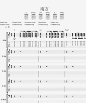 Southern band score Dada band total score guitar score guitar score bass score gtp score hot sale