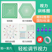 Astigmatism recovery training diagram Childrens far-View vision Eye muscle movement table Home increase eye adjustment correction map