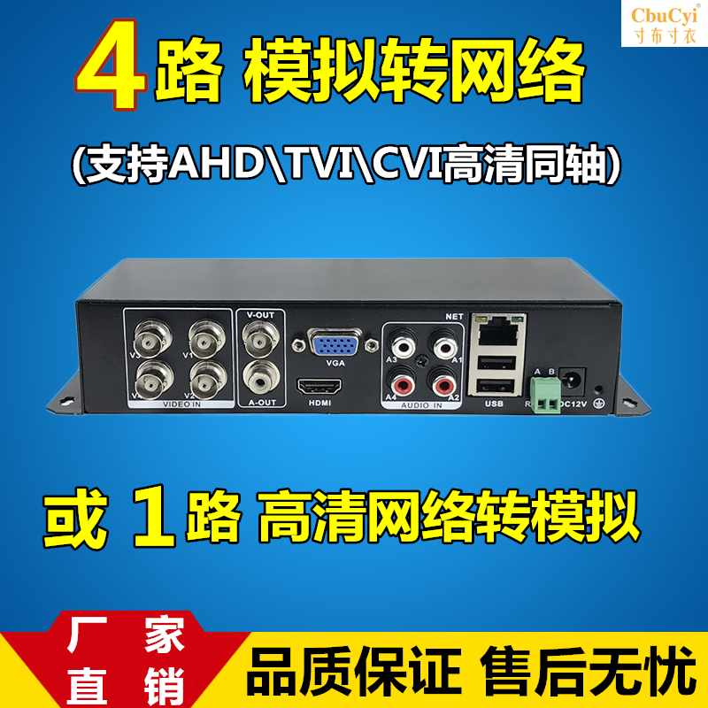 Coding and Decoding of English Code 4-channel Analog Camera to Network Digital Converter to Network Analog Monitoring Video
