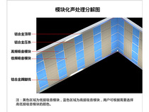 Low frequency acoustic sound absorption module studio sound processing module studio sound insulation low frequency sound processing