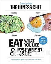 THE FITNESS CHEF dian zi shu deng