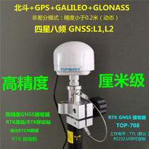 Precision agriculture Measurement and mapping Outdoor monitoring Bluetooth GPS module F9PRTK CM-level positioning module Base station