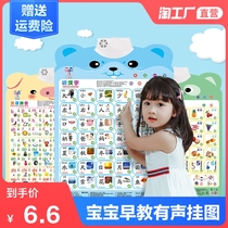 Baby sound wall chart Early education literacy enlightenment Pinyin learning artifact Alphabet wall stickers Kindergarten childrens toys