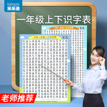 First-grade literacy wall-literacy wall multiplication of Chinese Pingyin Second Grade Learning Early Teaching Cognitive Wall Plate Multiplication
