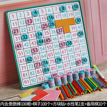 Hundreds of plates magnetic 1-100 Elementary School first grade Montesvia magnetic mathematics teaching aids set children addition and subtraction artifact
