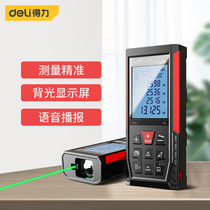 Right tool Laser rangefinder High precision handheld green light measuring ruler Distance measuring instrument Measuring house electronic ruler