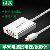 Green link minidp to vga converter for Apple laptop macbook Air Microsoft surfac