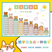 Second grade teaching aids Mathematics 99 Jiujiu primary school multiplication and division multiplication formula table wall stickers recitation artifact addition and subtraction wall chart