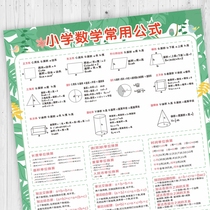 Primary School students first to sixth grade mathematics common formula book Wall Chart key unit conversion Knowledge Point wall stickers
