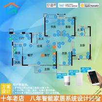 Mijia Aqara full set of smart home system scheme design Xiaomi decoration HomeKit whole house custom Siri