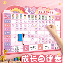 Baby Reward Stickers Self-discipline Form Children's Room Decoration Children's Praise List Pupils Punch in Learning and Growth Wall Stickers