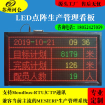 Factory workshop visual kanban safety production kanban outdoor led screen production quantity management electronic kanban