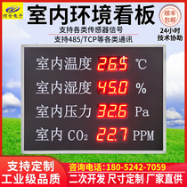 Customized LED electronic kanban environmental monitoring kanban PLC communication screen modbusTCP RTU485 communication screen