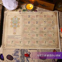 Spot Kabbalah tree Hebrew creation life Solomon amulet poster parchment