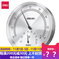 Able baby room thermometer hygrometer indoor and outdoor temperature and humidity meter home wall-mounted high precision fashion office