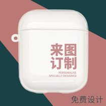 Customized earphone case AirPods1 2 generation Pro third generation wireless ear case protective cover transparent Protective case soft case