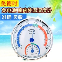 When Virtues TEMPERATURE AND HUMIDITY METER HOME INDOOR BABY ROOM LABORATORY INDUSTRIAL MEDICINE SHOP GREENHOUSE DEPOT DRY WARM AND WET METERS