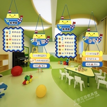 Kindergarten ring creation material ocean wind area rule Board decoration area corner sign sign hanging decoration