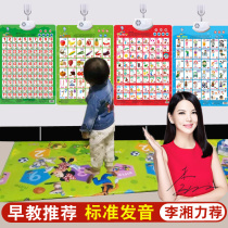 Sound early education Wall chart Baby enlightenment literacy Baby children phonics learning artifact Alphabet Wall sticker educational toy
