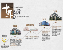 Jinsi Yuma tile bathroom non-slip living room dining room balcony brick kitchen wall brick background wall 2-JMY80321