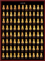 Customize the eight-eighteen Buddha portrait 7-phase paper printing double sided plastic packaging Sakyamuni Buddha photo frame swing table