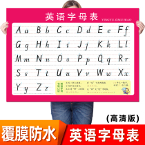 26 English alphabet wall charts and case posters 48 English international phonetic symbols classification pronunciation table wall stickers