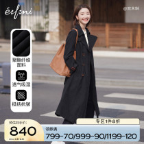 (Mall the same section) Ivelly 2021 Winter Fashion new design Fashion long style Wind coat 1C9260821