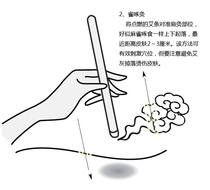 Clearance group members welfare rough love Activities 4 0 Chen Ai Tiao 5 0 rough Ai Tong five years Qi Ai three years Chen Ai