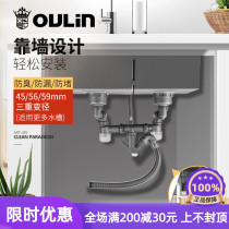 Olin Wash basin drain pipe accessories Kitchen sink drainer Sewer pipe Drain pipe Universal downwater