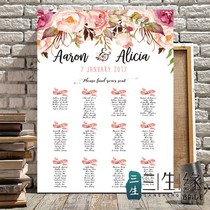 Wedding Seat Card Seat List Seat Map Guest Seat Map Seat Map Seat Arrangement Table