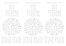 Moonlight Rulai Spell Wheel Transcription Paper Eliminate Adultery Fruit Reward Ruyi Companion Limited to 1 copy of 36 sheets