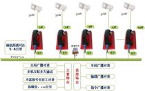 Dial-free amplification intercom workshop multi-party call to speech station long-distance full-call two-way intercom