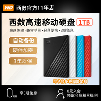 (delivery package) Fast shipping) WD Western Digital Mobile Hard Disk 1t Encryption My passport High speed USB3 0 West Number of 1tb Mechanical hard disks Large capacity PS4 5 tours