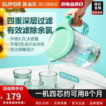 Subpohl UF02 water purification pot water filtration pot water purifier home tap water filter water purifying cup portable filter pot