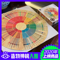  Botop Coffee Flavor Wheel Round Paper Puzzle 1000 Pieces Puzzle Decompression Import Quality